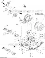 Partes de propulsión