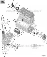 Lubricación del motor