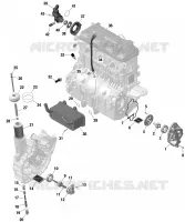 Lubricación del motor