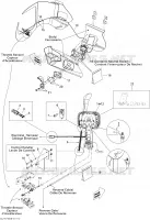 Controles manuales