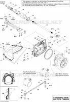 Partes de propulsión