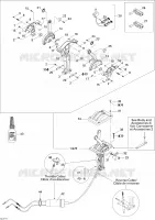 Controles manuales