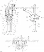 Controles manuales