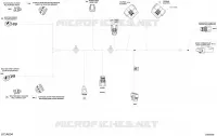 Arnés de cableado de dirección