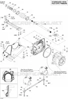 Partes de propulsión