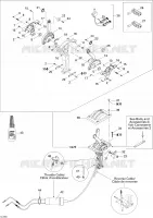 Controles manuales