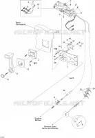 Controles manuales
