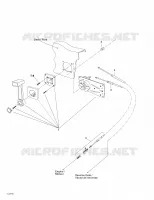Controles manuales