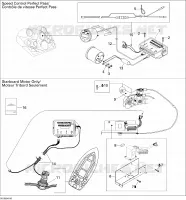 EQUIPOS DE CONTROL DE VELOCIDAD