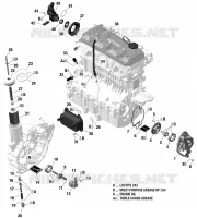Lubricación del motor