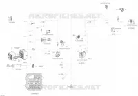 MAZO DE CABLEADO PRINCIPAL