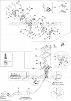Controles manuales
