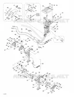 Controles manuales