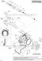 Partes de propulsión