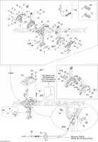 Controles manuales