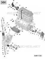 Lubricación del motor