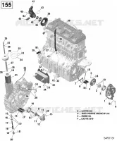 Lubricación del motor
