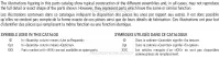 Números de modelo
