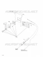 Controles manuales