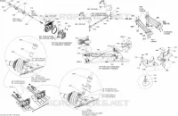Partes de propulsión