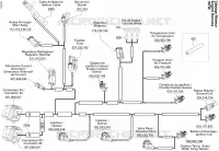 INSTALACION ELECTRICA del motor