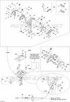 Controles manuales