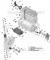 Lubricación del motor