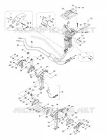 Controles manuales