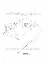 Controles manuales