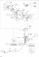 Controles manuales