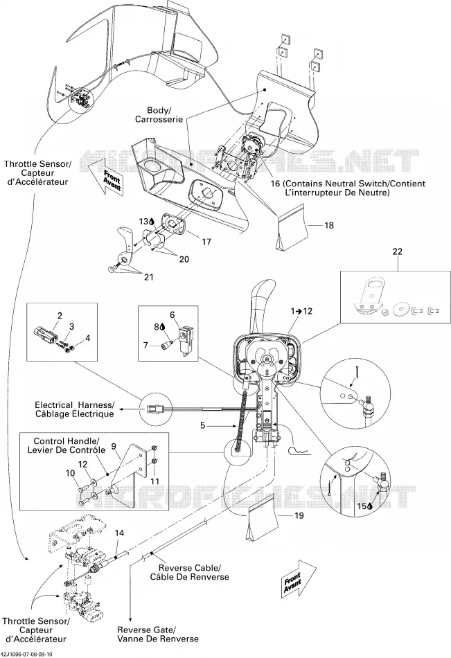 Controles manuales