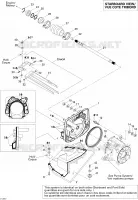 Partes de propulsión