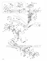Controles manuales