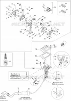 Controles manuales