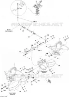 MECANISMO DE MARCHA ATRÁS