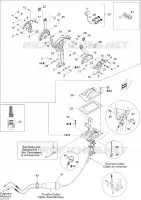 Controles manuales