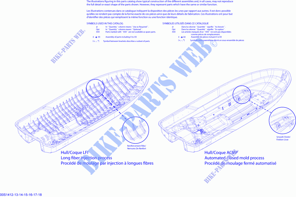 Números de modelo para Sea-Doo GTX LIMITED 215 2015