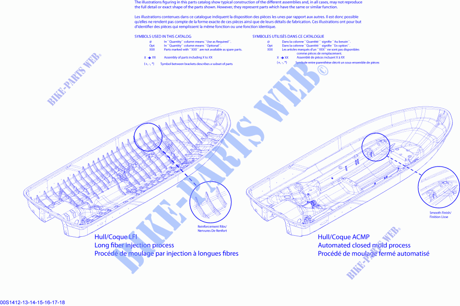 Números de modelo para Sea-Doo RXT-X 260 & RS 2015