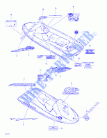 Calcomanías para Sea-Doo GTS 5883 1999