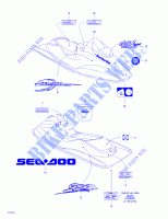 Calcomanías para Sea-Doo GSX LIMITED 5629/5845 1998