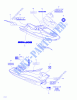 Calcomanías para Sea-Doo GTX RFI 5666/5843 ( FUEL INJECTION ) 1998