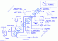 INSTALACION ELECTRICA del motor para Sea-Doo 00- Model Numbers 2012