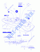 Calcomanías para Sea-Doo 01- Cooling System 1997
